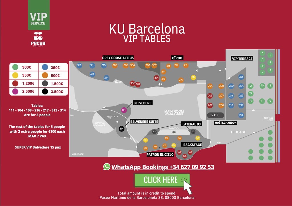 ku barcelona table map